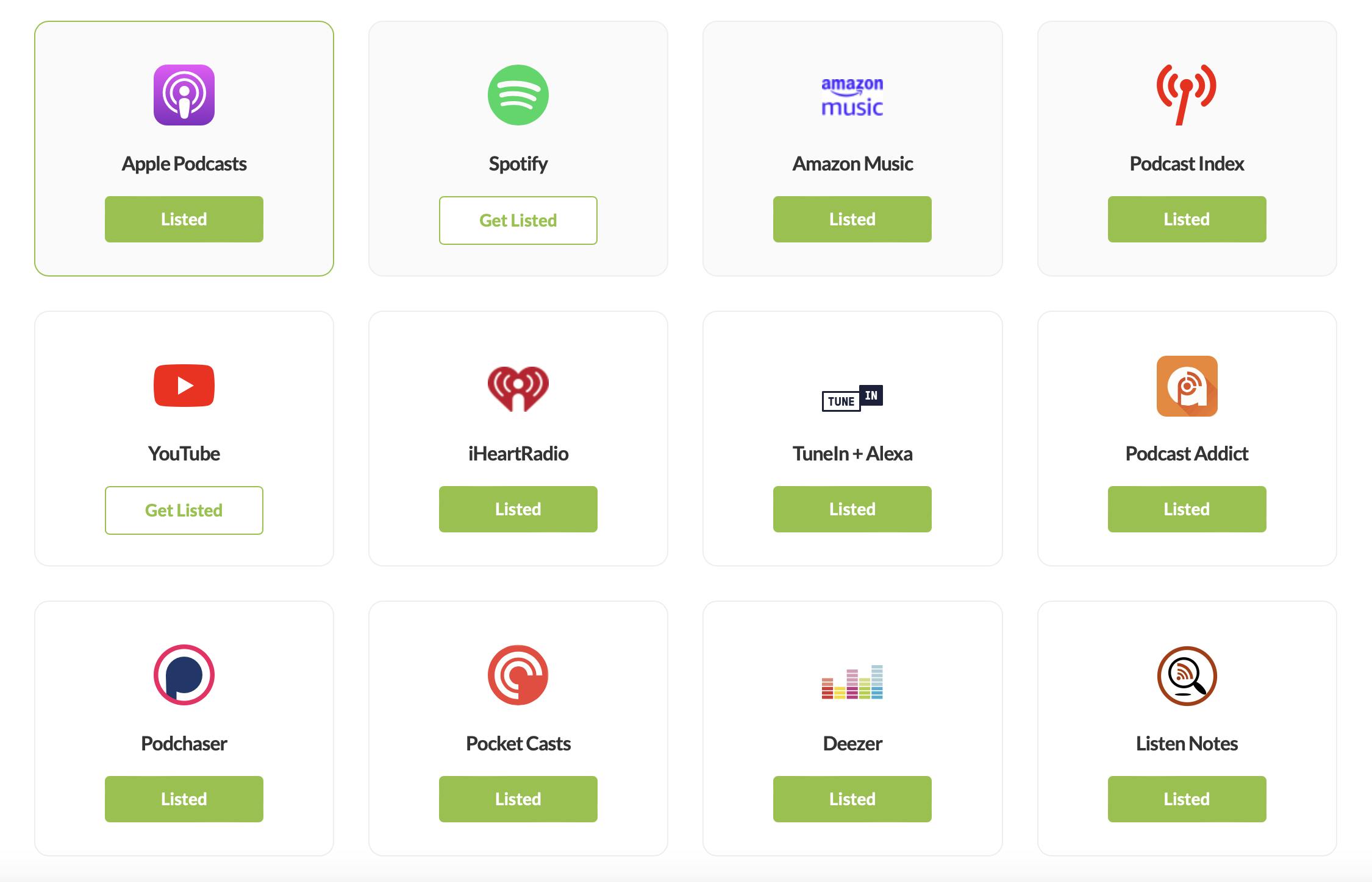 podcast directories